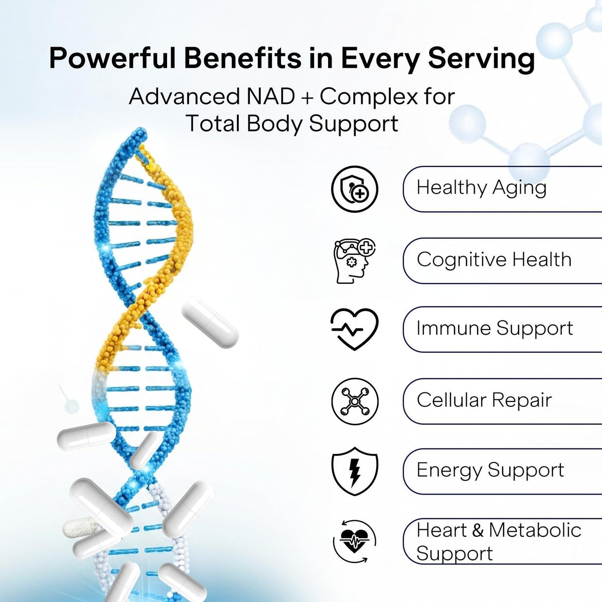 NAD Capsules Resveratrol Liposomal Nicotinamide Riboside Quercetin Vitamin B3 NAD Supplement for Women and Men Anti Aging Boost Focus and Energy Cell Regeneration Supplement 120 Capsules